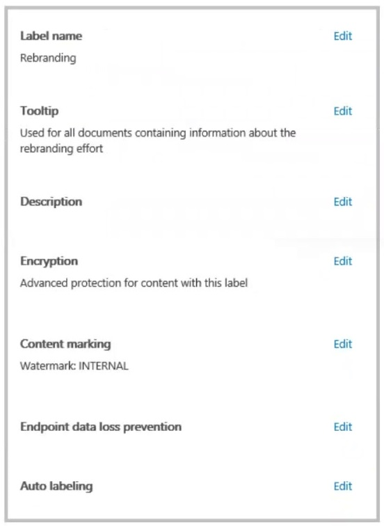 Exhibit: Microsoft Purview Sensitivity Label Marking Limitations