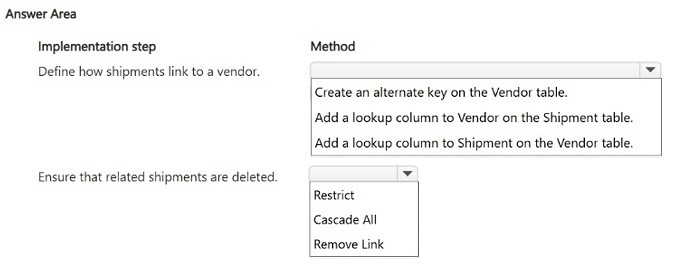Exhibit: One-to-Many Dataverse Relationship with Cascade Delete