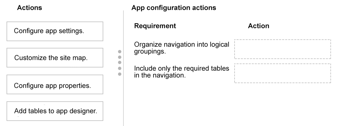 Exhibit: Model-driven app navigation: site map and table selection