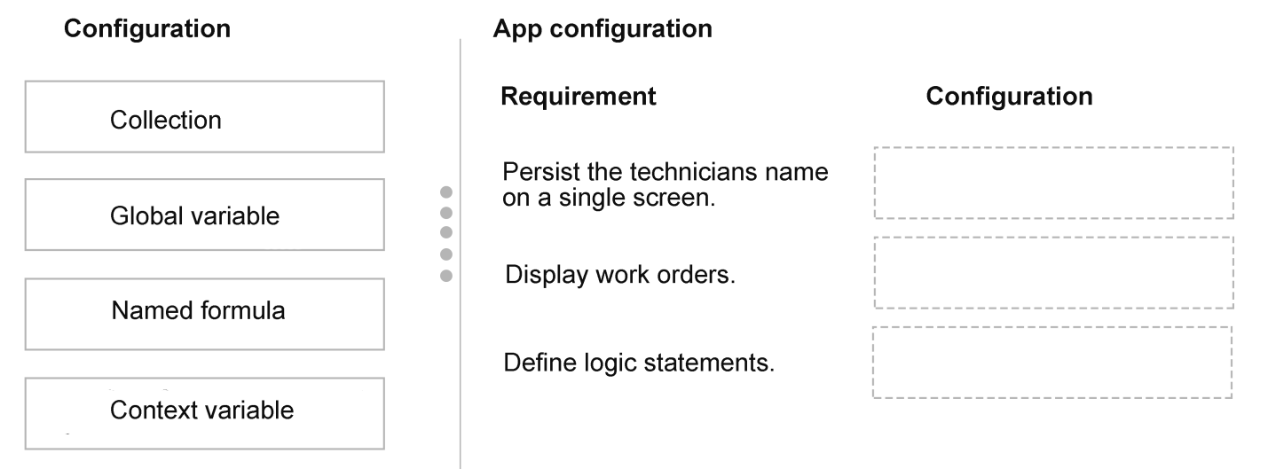 Exhibit: Canvas app configurations for Fabrikam's field technician app