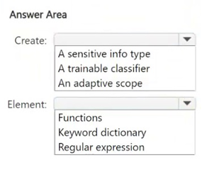 Exhibit: Microsoft Purview Custom Classification with CSV Keyword Lists