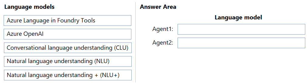Exhibit: Microsoft Copilot Studio Agent Language Model Selection