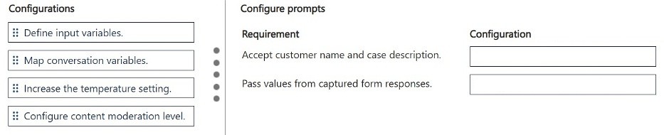 Exhibit: Copilot Studio Prompt Action: Input and Conversation Variables