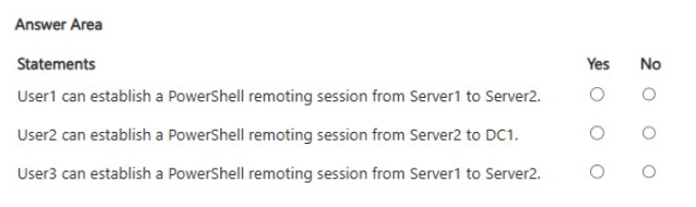 Exhibit: AD DS Remote Management Permissions: Domain Admins vs Remote