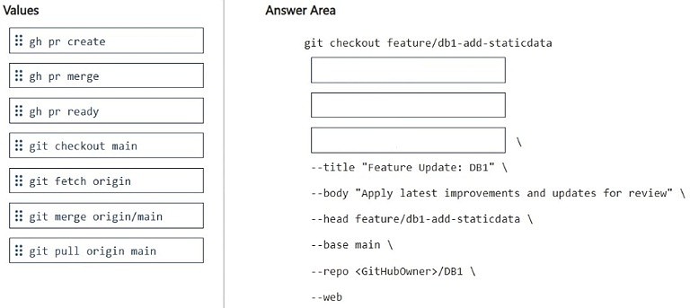 Exhibit: How to Update Feature Branch and Create PR in GitHub CLI