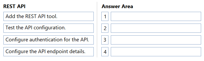 Exhibit: Order to Add REST API Tool in Copilot Studio