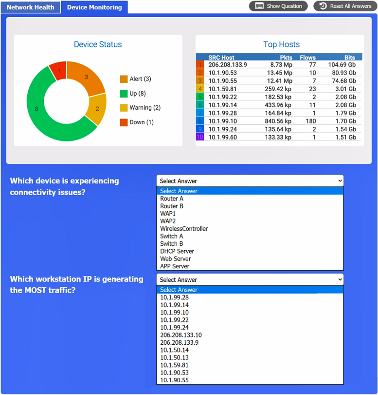 Exhibit: Network+ N10-009 Simulation: WAN 2, Router A, and Top Workstation