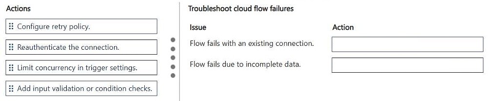 Exhibit: Which fix resolves each Power Automate cloud flow failure?