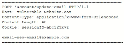 Exhibit: Identifying CSRF Vulnerability from Missing Request Protections