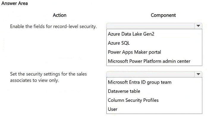 Exhibit: Which Components Provide Field-Level Security in Dataverse?
