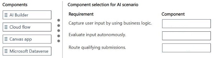 Exhibit: Power Platform AI Evaluation Components