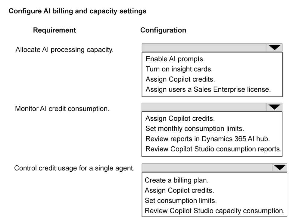 Exhibit: Configuring Dynamics 365 Sales AI Agent Billing and Capacity