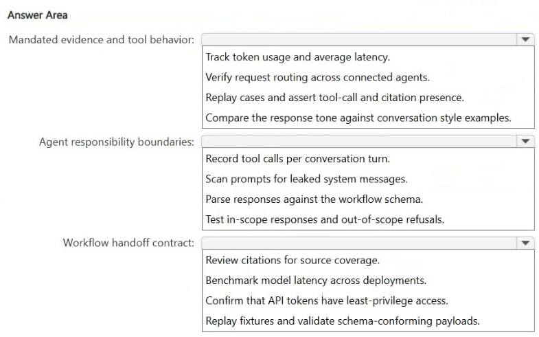 Exhibit: How Should You Configure Foundry Multi-Agent Prompt Evaluations?