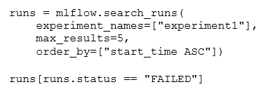 Exhibit: Azure ML Python SDK v2 FAILED Status Interpretation