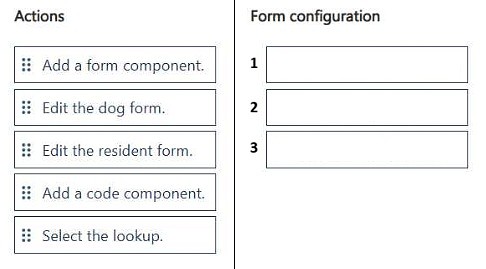 Exhibit: Adding Dog Weight to the Resident Form in a Model-Driven App