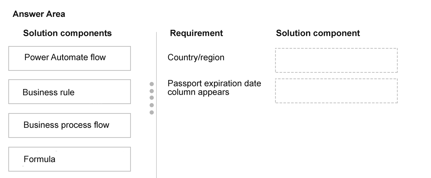Exhibit: Model-Driven App Business Rules for Country and Passport Fields