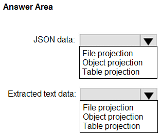 Exhibit: Azure AI Search Knowledge Store Projections: JSON vs Extracted Text