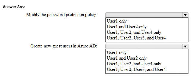 Exhibit: MS-102: Password Policy and Guest Access Permissions