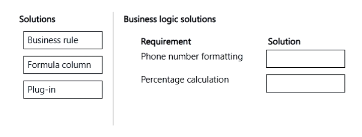 Exhibit: Implementing Business Logic: Business Rules vs Formula Columns in