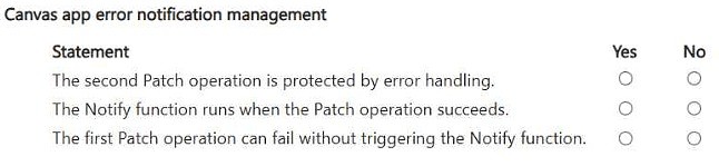 Exhibit: Does an IFERROR Canvas App Formula Handle Operation Failures