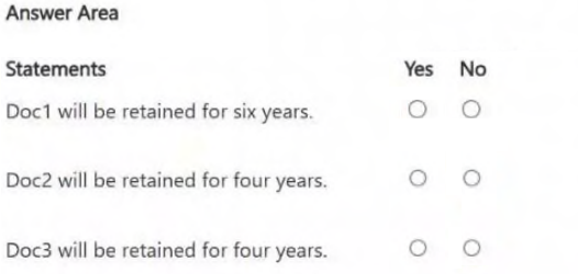 Exhibit: Microsoft Purview Retention Policy Scope vs Labels