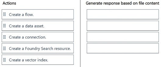 Exhibit: Implementing RAG Flow with Microsoft Foundry and Azure OpenAI