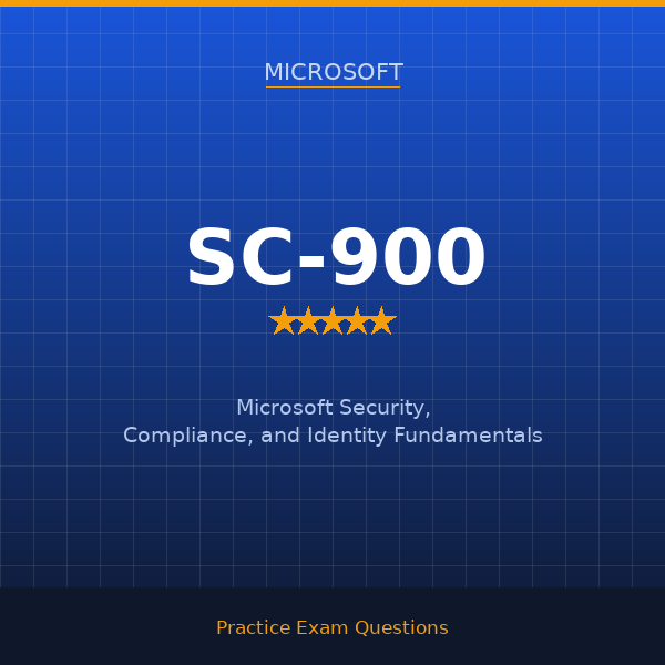 SC-900 — Microsoft Security, Compliance, and Identity Fundamentals